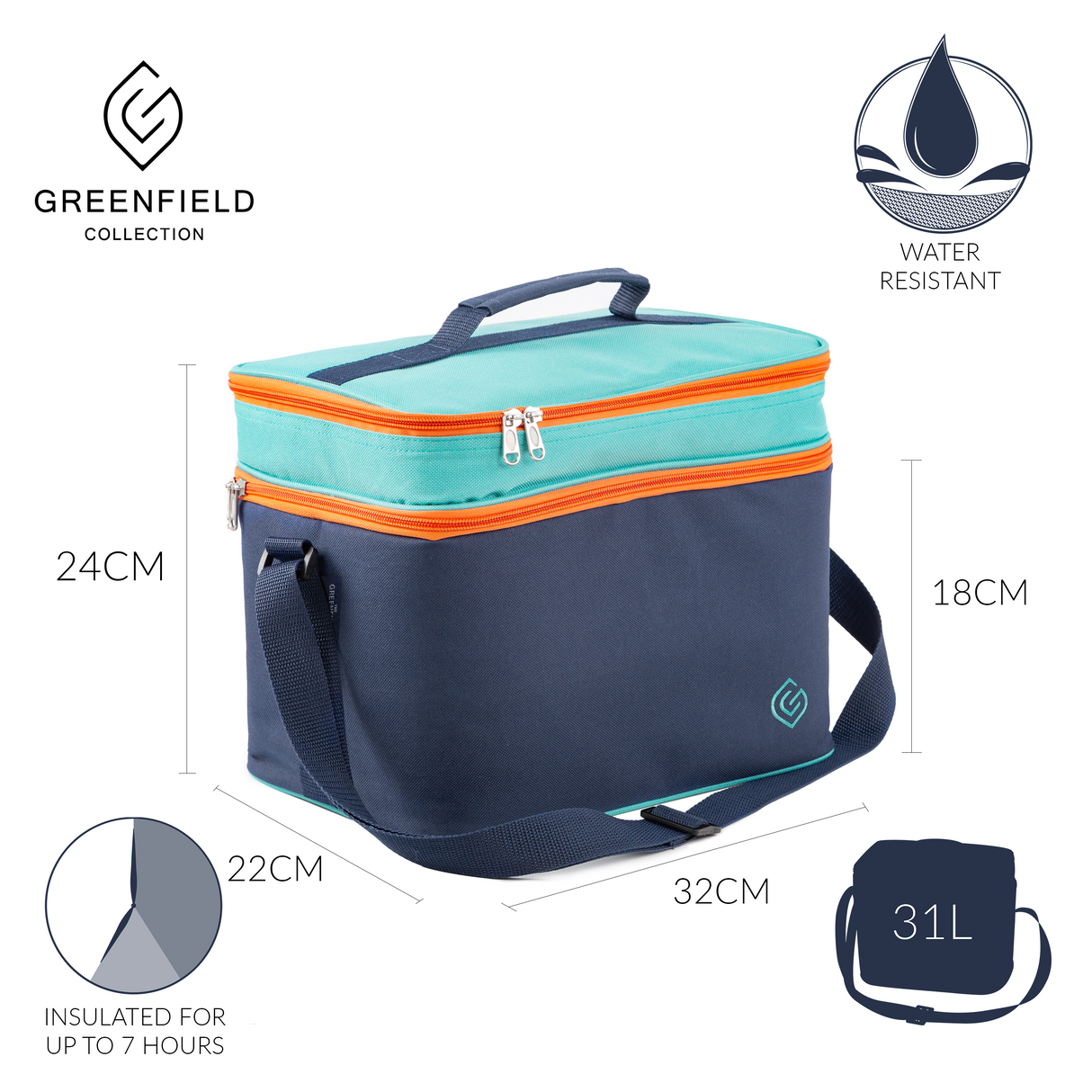 Coast Cool Picnic Set - The Greenfield Collection