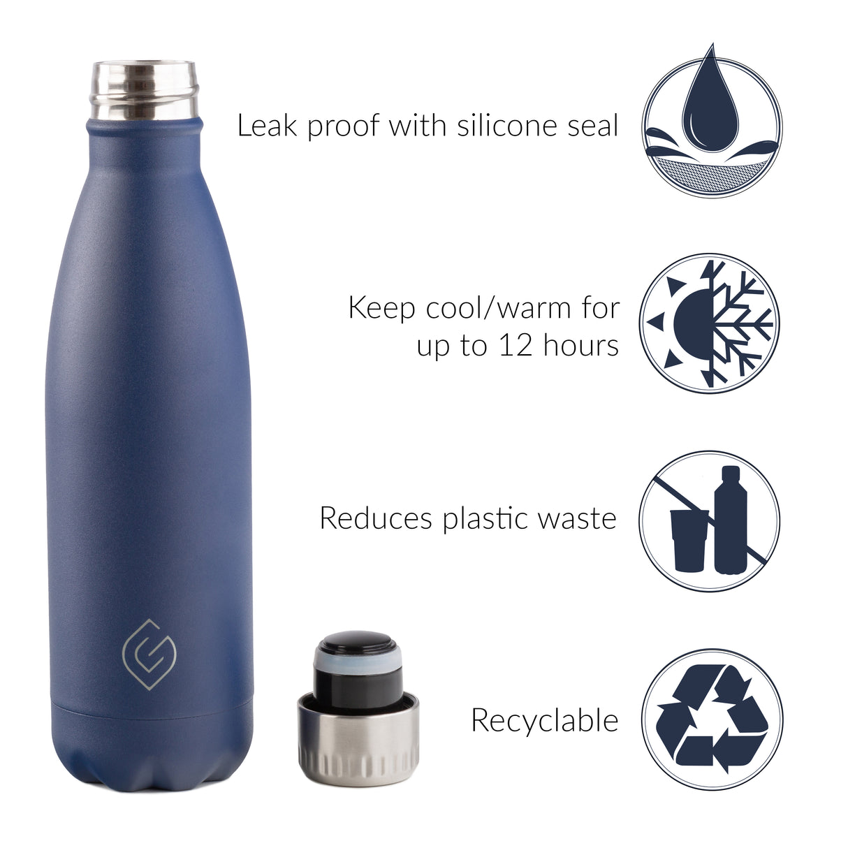 Coast Insulated Bottle – 500ml - The Greenfield Collection