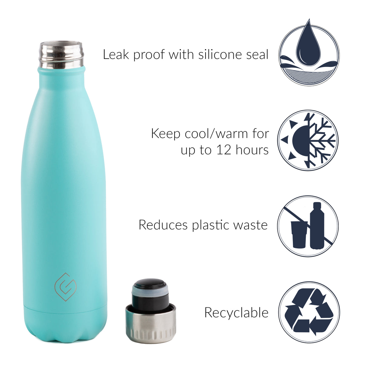 Coast Insulated Bottle – 500ml - The Greenfield Collection