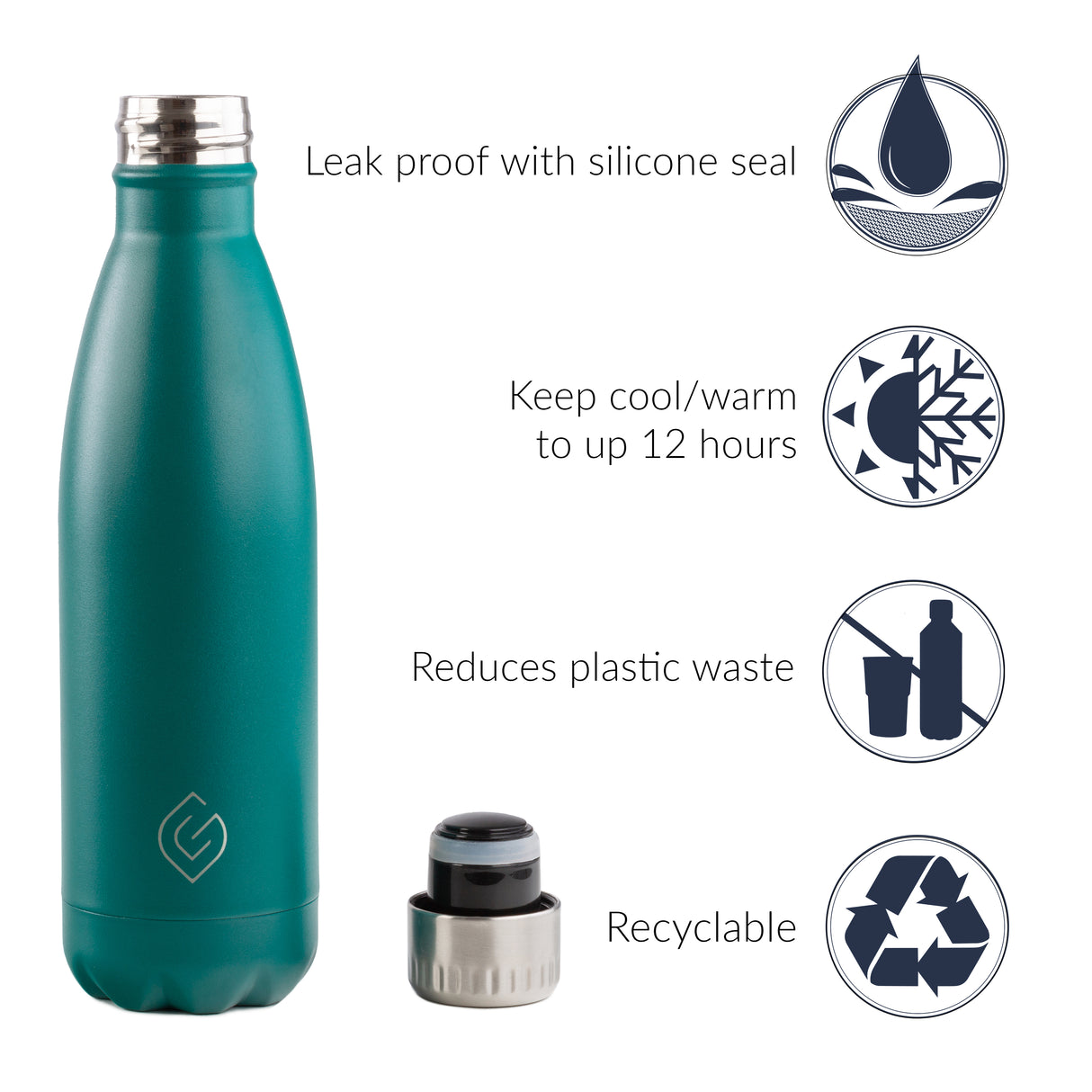 Coast Insulated Bottle – 500ml - The Greenfield Collection