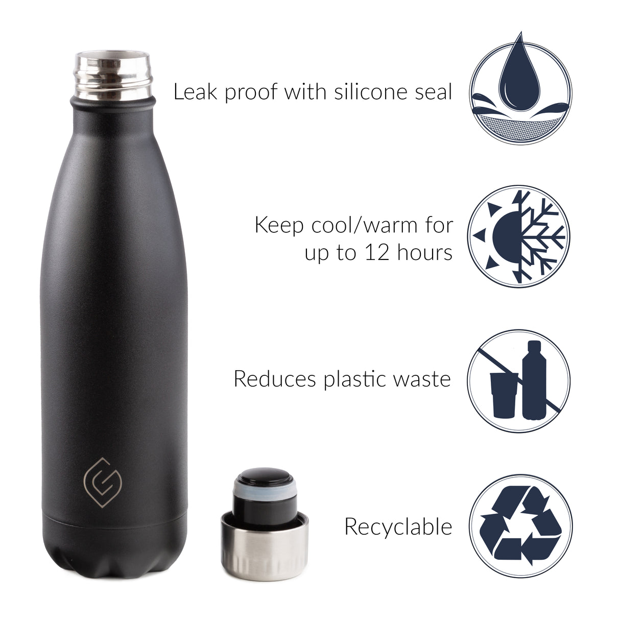 Coast Insulated Bottle – 500ml - The Greenfield Collection