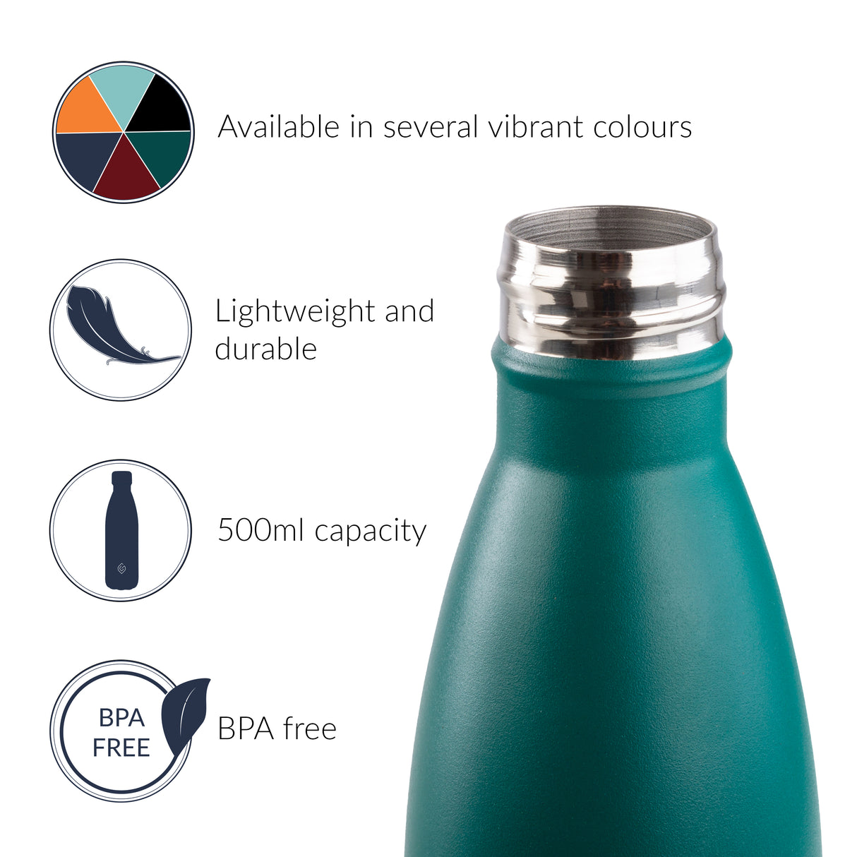 Coast Insulated Bottle – 500ml - The Greenfield Collection