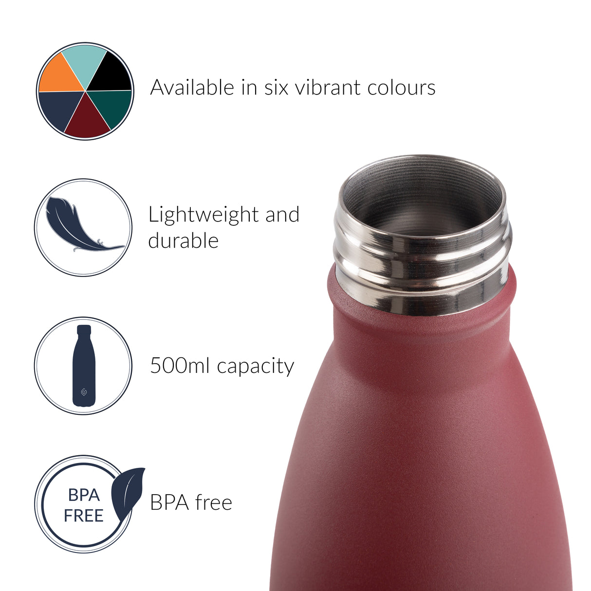 Coast Insulated Bottle – 500ml - The Greenfield Collection