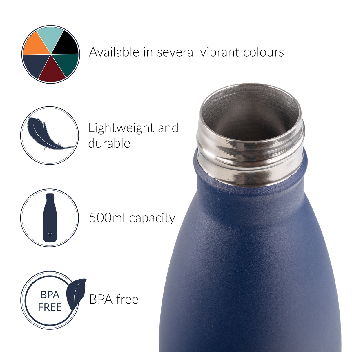 Coast Insulated Bottle – 500ml - The Greenfield Collection