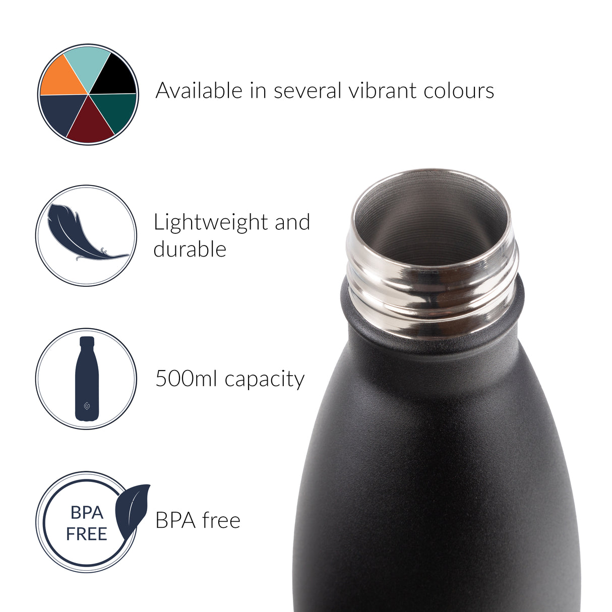Coast Insulated Bottle – 500ml - The Greenfield Collection