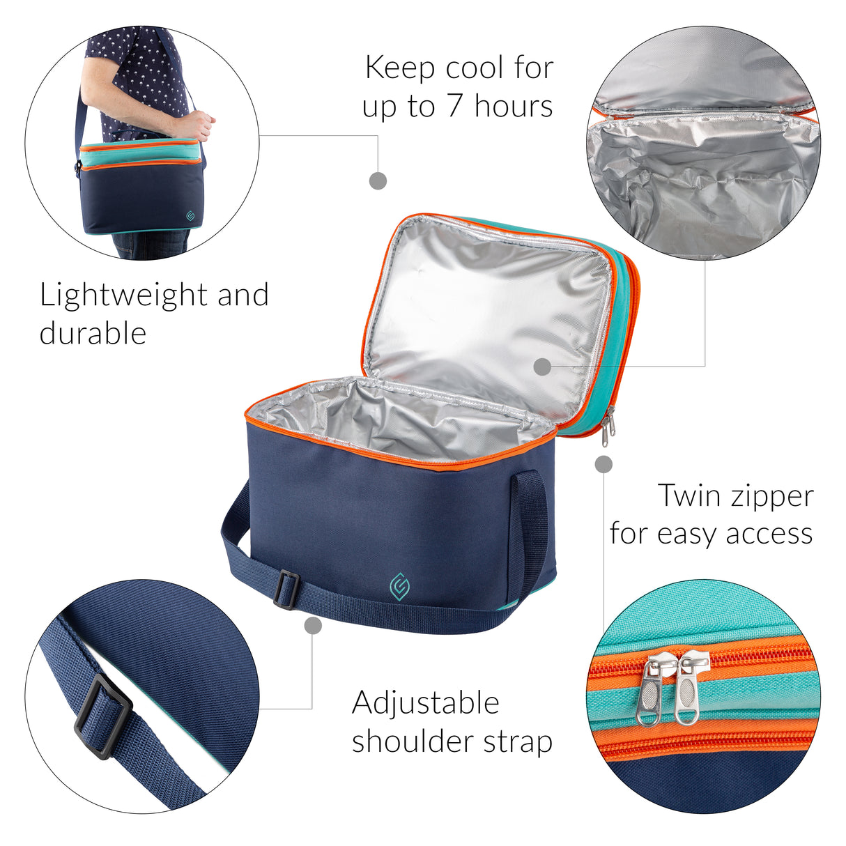 Coast Cool Picnic Set - The Greenfield Collection